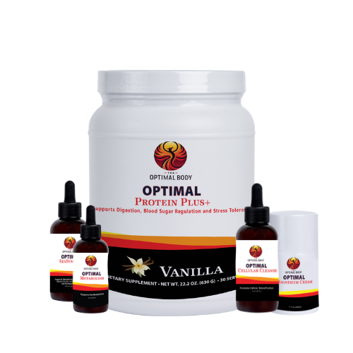 Metabolic Restoration Pack (NEW)