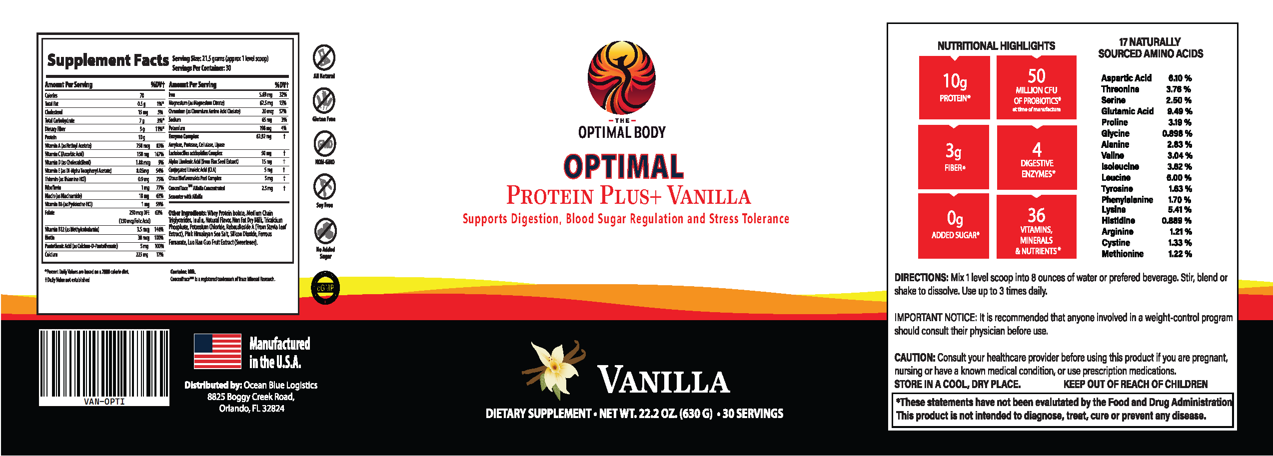 Metabolic Restoration Pack (NEW)